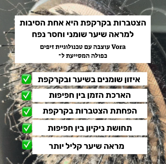 מברשת Vora – מפחיתה שומנים ללא צורך בשמפו מיידי