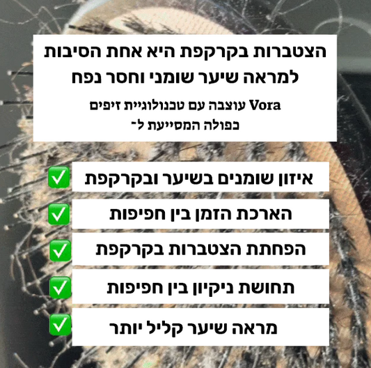 מברשת Vora – מפחיתה שומנים ללא צורך בשמפו מיידי