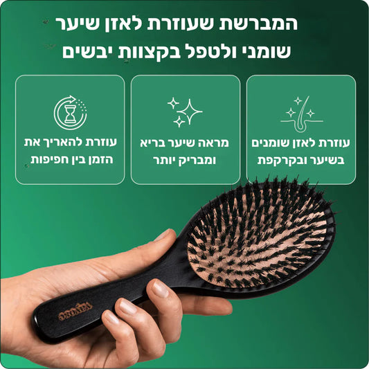 מברשת Vora – מפחיתה שומנים ללא צורך בשמפו מיידי