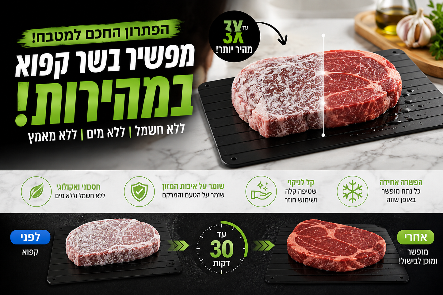 QuickThaw – מגש הפשרה מהירה לבשר  ללא חשמל