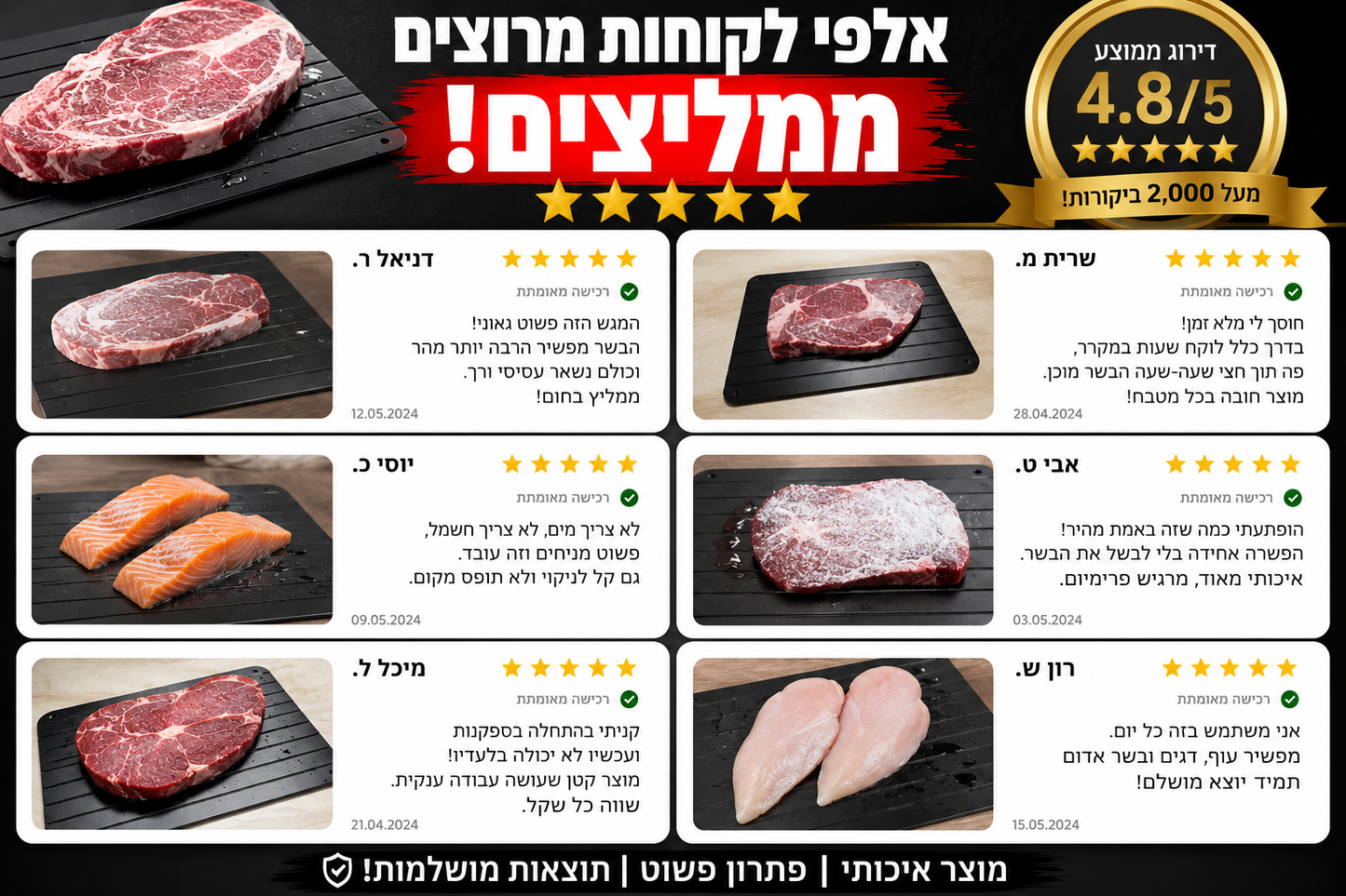 QuickThaw – מגש הפשרה מהירה לבשר  ללא חשמל