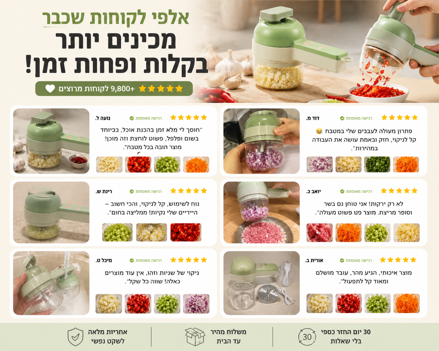 Choply – מכשיר חיתוך וטחינה חשמלי למטבח