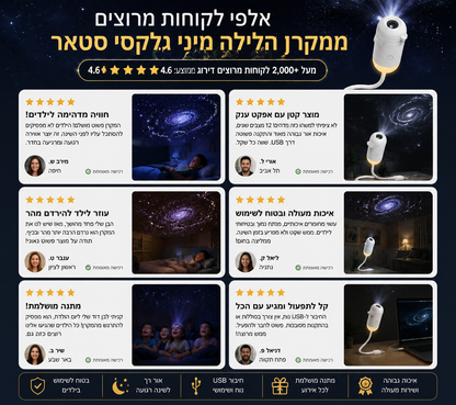 מקרן גלקסי זוהר – Galaxy Glow
