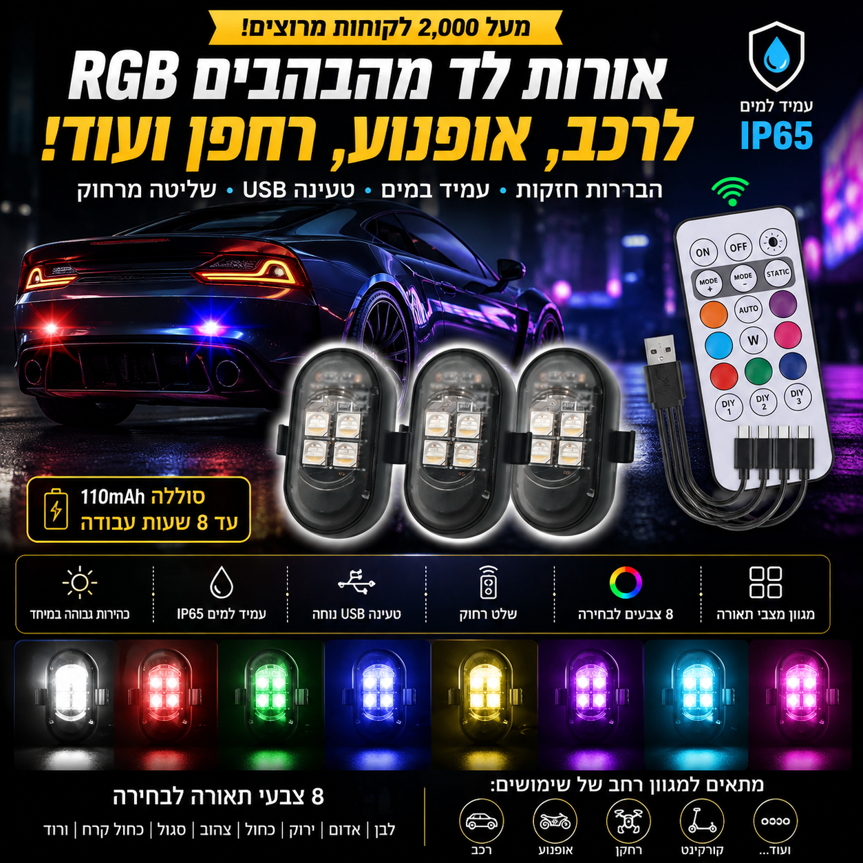 LUMIX RGB — תאורת RGB לרכב