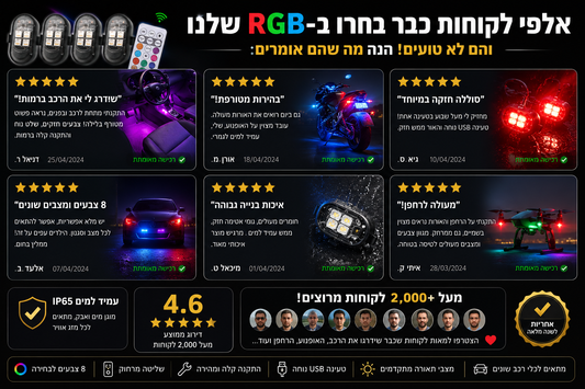 LUMIX RGB — תאורת RGB לרכב