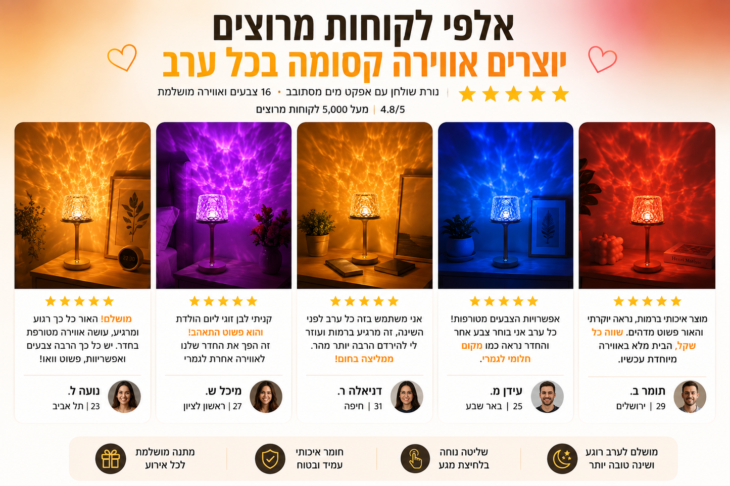 FLOWA – מנורת אווירה קסומה