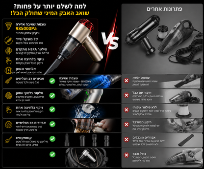 TurboClean Mini — שואב אבק מיני עוצמתי