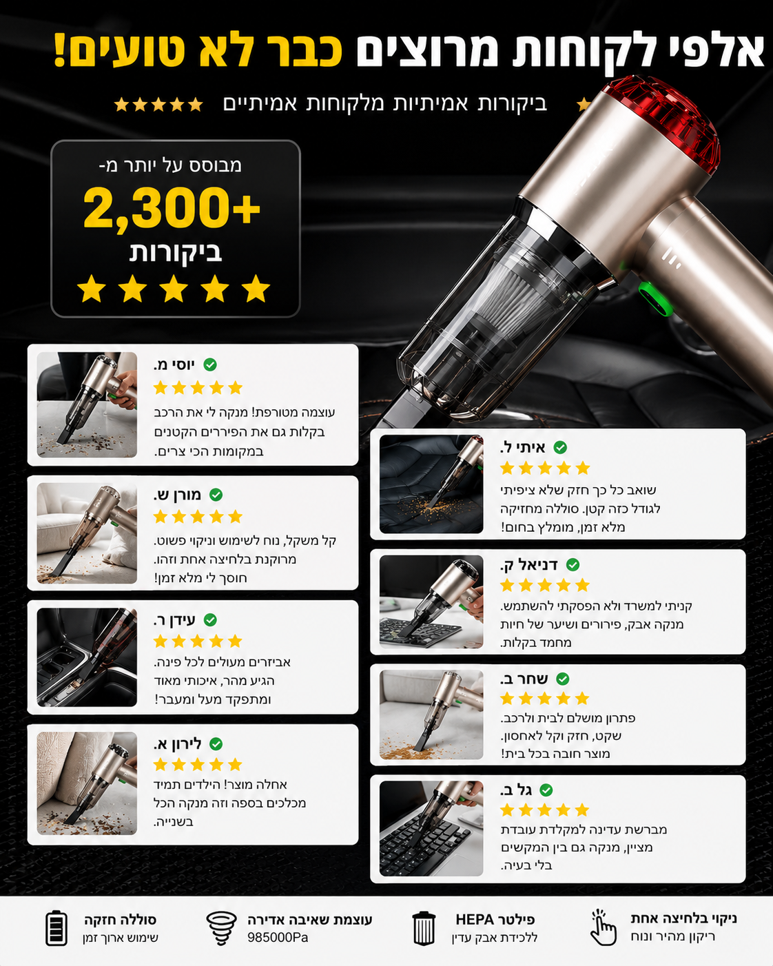 TurboClean Mini — שואב אבק מיני עוצמתי