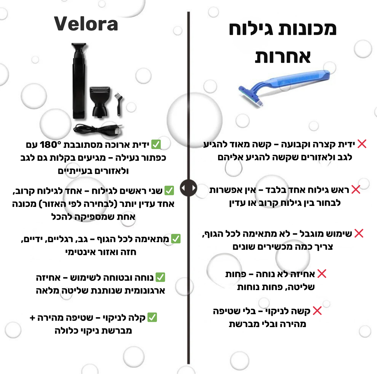 מכונת גילוח ארוכה מתקפלת לאזורים שקשה להגיע אליהם Velora
